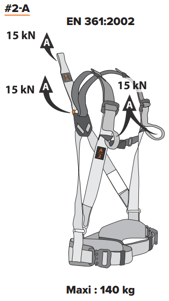 Poulie simple &agrave; flasques mobiles Prusik avec trois trous de connexion et un point d&rsquo;attache suppl&eacute;mentaire - NAIAD - CAMP&reg;